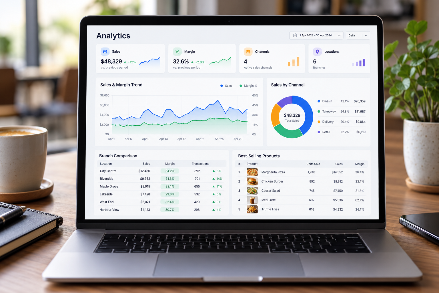 Back office product interface showing reports & analytics