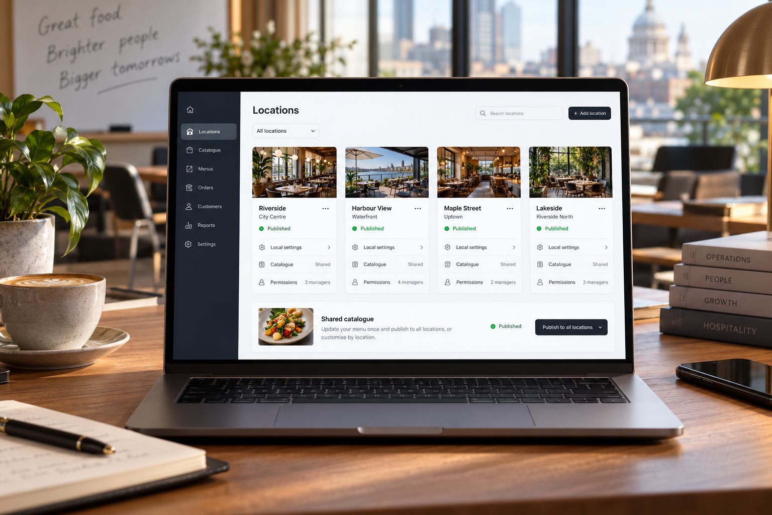 Back office product interface showing multi-site operations