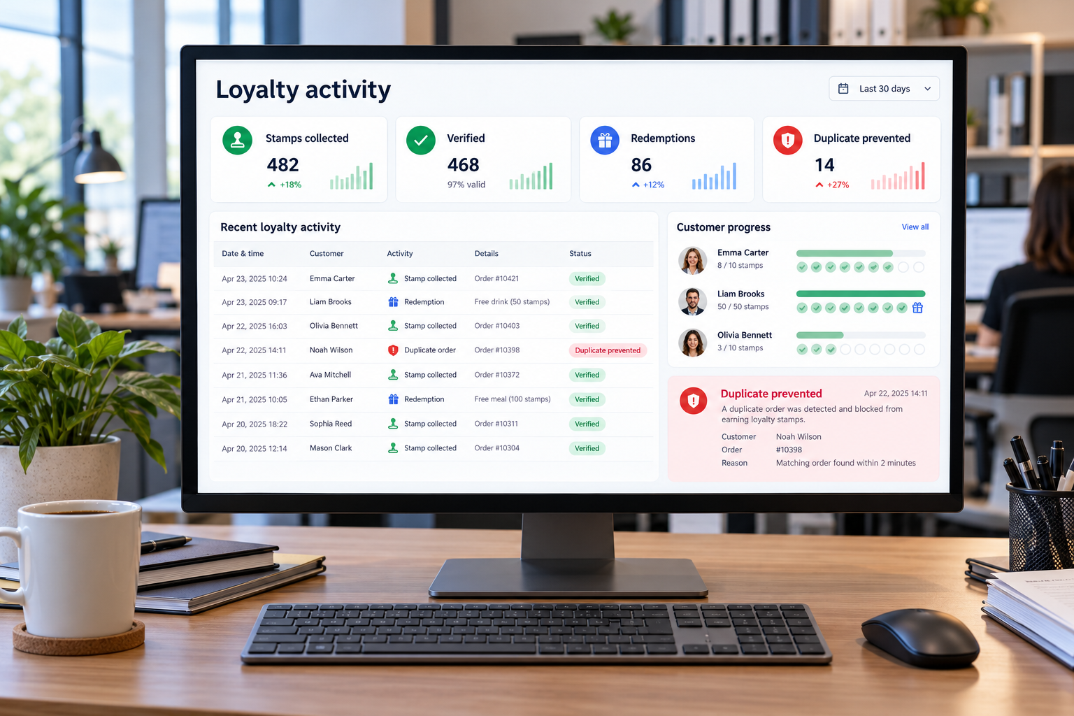 Customer loyalty product interface showing automatic & protected